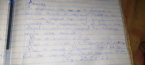 the-empirical-formula