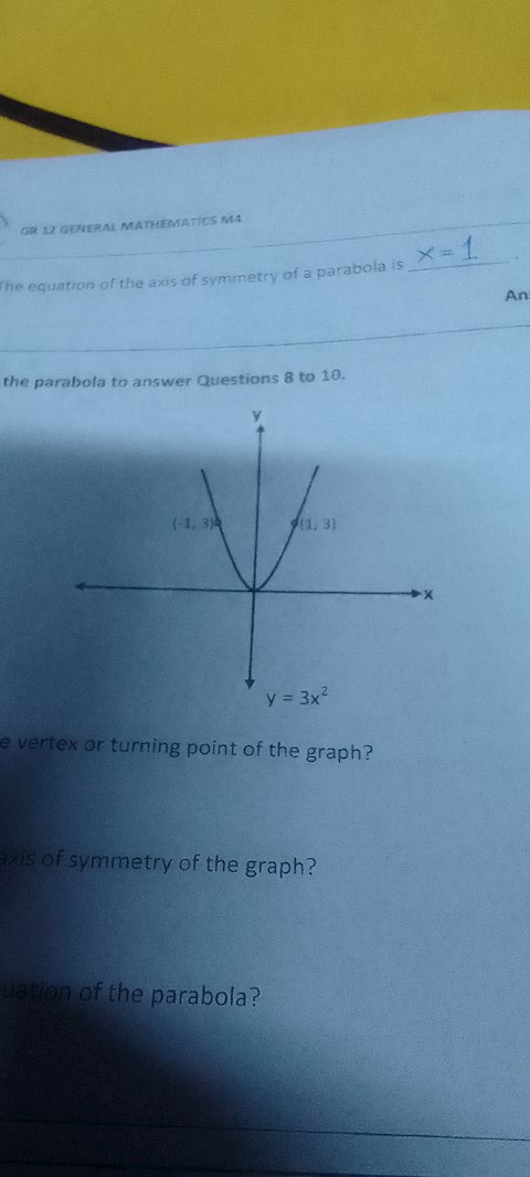 what-is-the-vertex-or-turning-point-of-the-graph