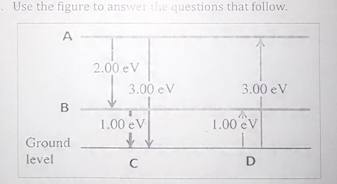 calculate-the-wavelength-of-light-emitted-when-the-atom-moves-from-the-ground-level-to-energy-level-a