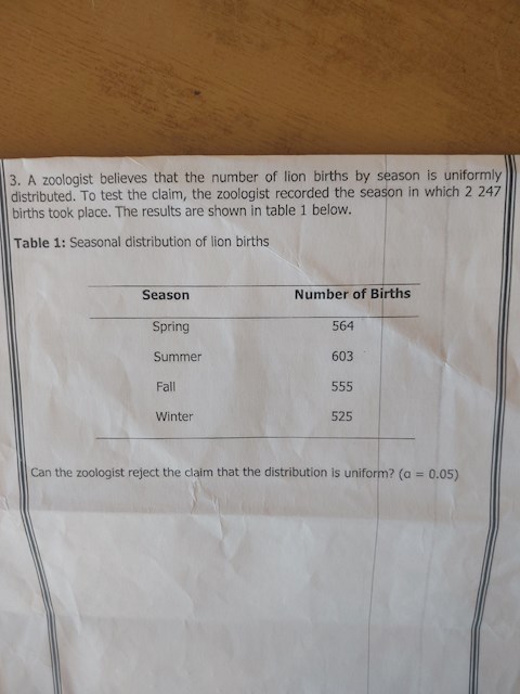 can-the-zoologist-reject-the-claim-that-the-distribution-is-uniform-a-0-05