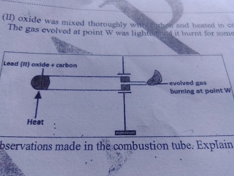 lead-ii-oxide-was-mixed-thoroughly-with-carbon-and-heated-in-a-combustion-tube-the-gas-evolved-at-point-w-was-lighted-and-it-burnt-for-sometime