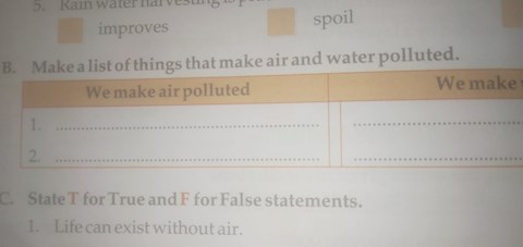 make-a-list-of-things-make-air-and-water-polluted
