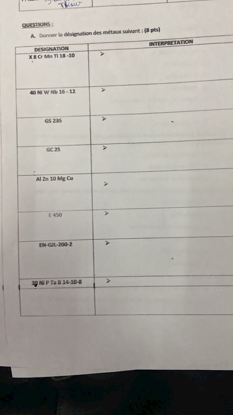 designation-des-metaux-ci-dessous