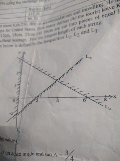 the-region-r-in-the-figure-below-is-defined-by-the-inequalities-l1-l2-and-l3