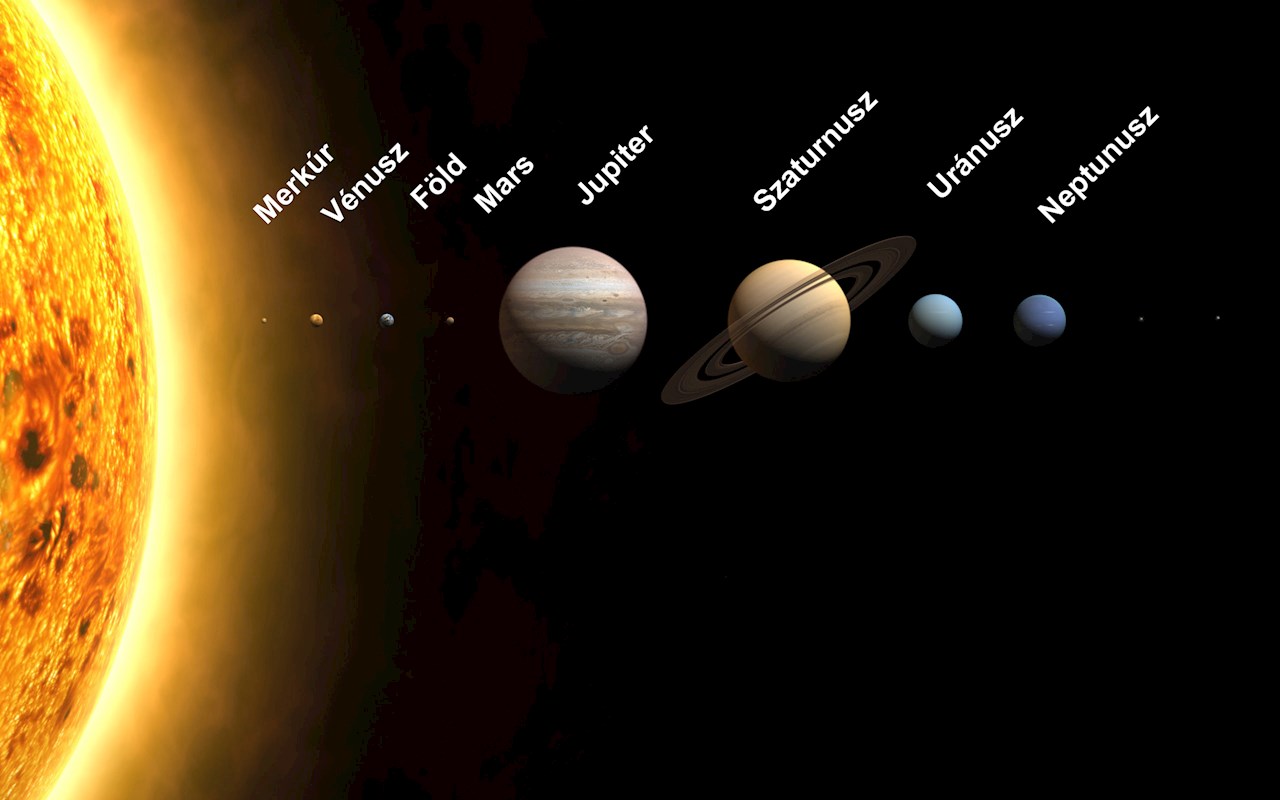 Melyik bolygó van legközelebb a Naphoz?