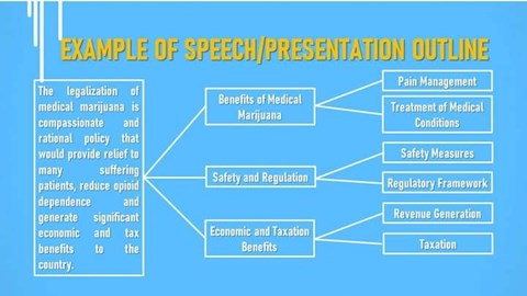 speech-presentation-outline-example