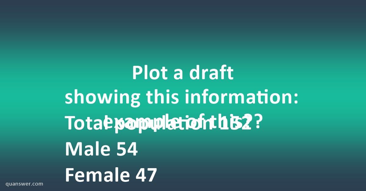 Plot a draft showing this information: Total population 152 Male 54 ...