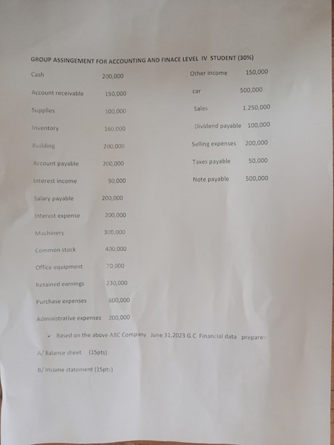 how-to-make-income-statements