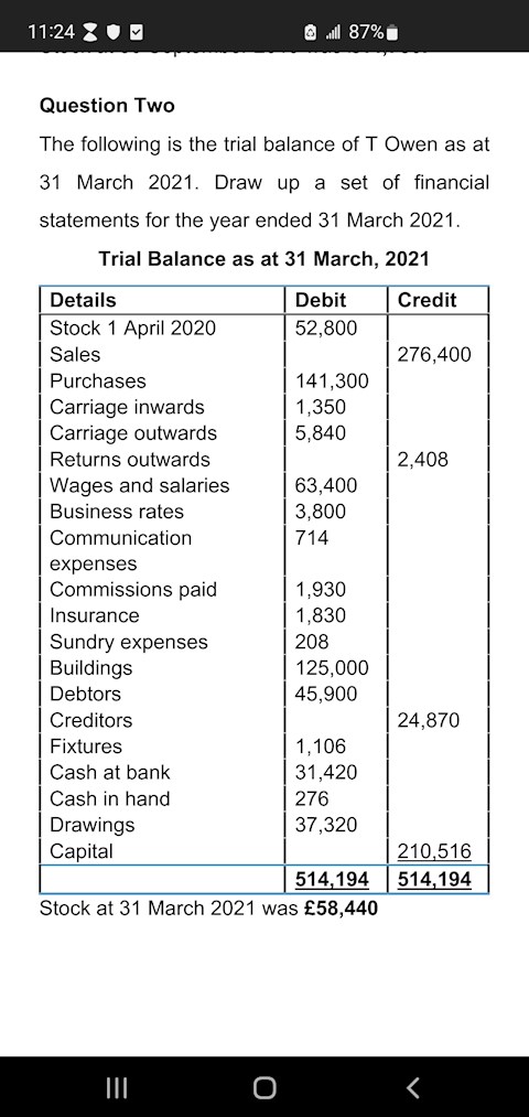 prepare-the-financial-position-statement