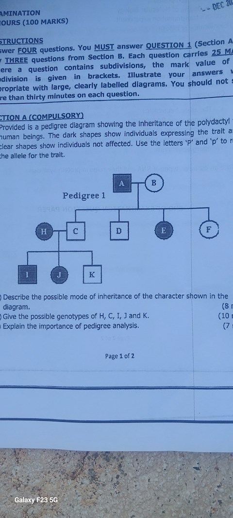 adescribe-the-possible-mode-of-inheritance-of-the-character-shown-in-the-diagram-b-give-the-possible-genotypes-of-h-c-i-j-and-k