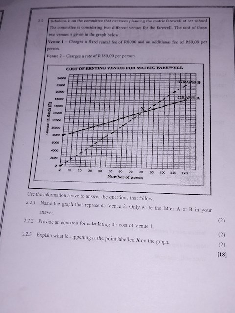 2-2-3-explain-what-is-happening-at-the-point-labelled-x-on-the-graph
