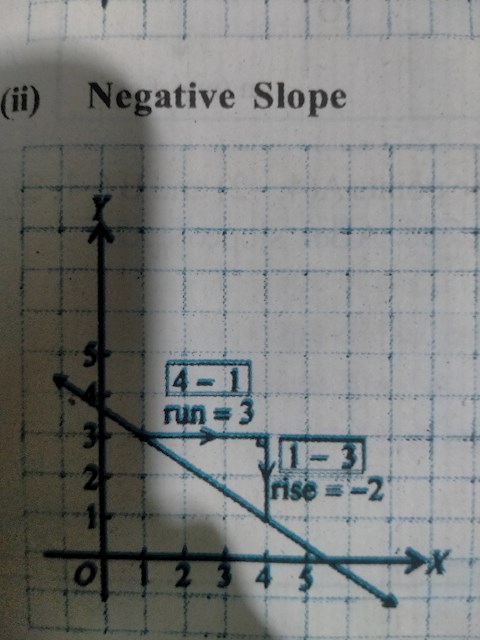 how-to-solve-that-sum