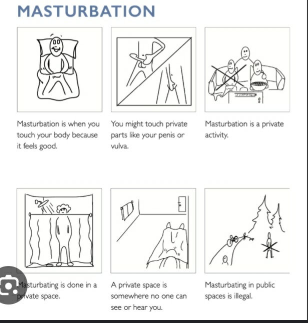 Can masturbation affect human?