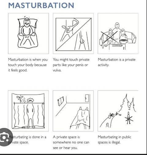 can-masturbation-affect-human